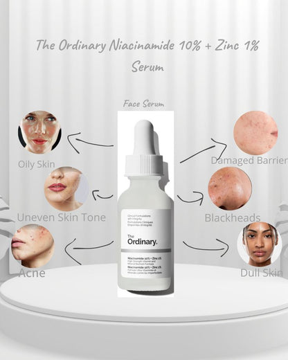 The Ordinary Niacinamide 10% + zinc 1%